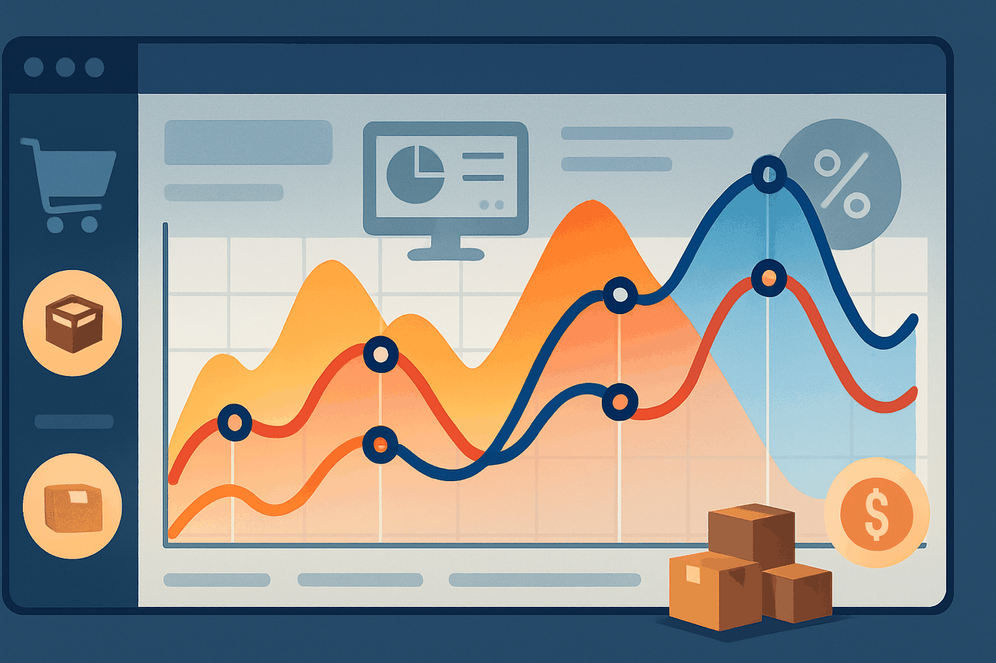 Predicting Sales Cycles