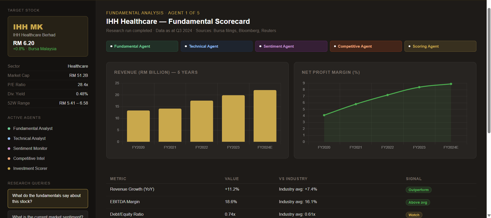 Multi-Agent Research System demo screenshot